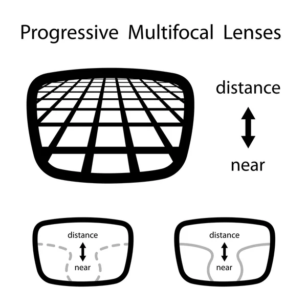 Types of reading glasses